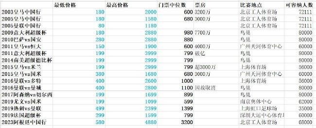 久久精品影院永久网址